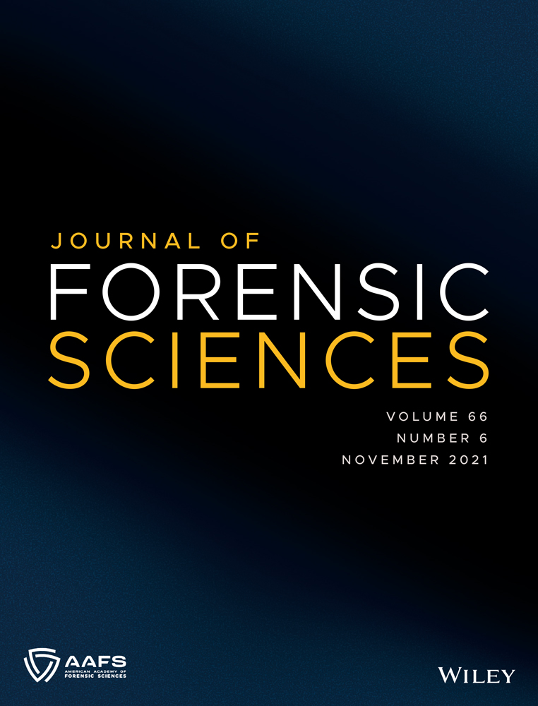 A multitechnique approach for discrimination and identification of lipsticks for forensic purposes