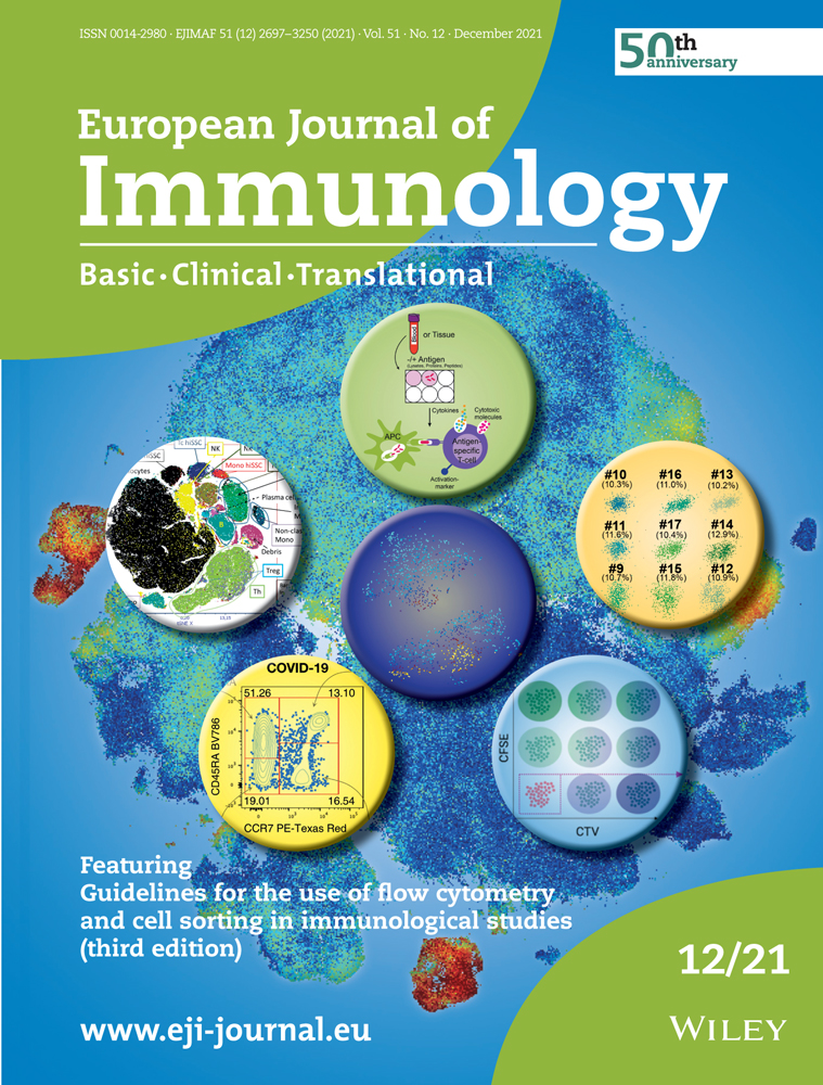 Our latest edition of Flow Cytometry Guidelines for basic and clinical immunologists!