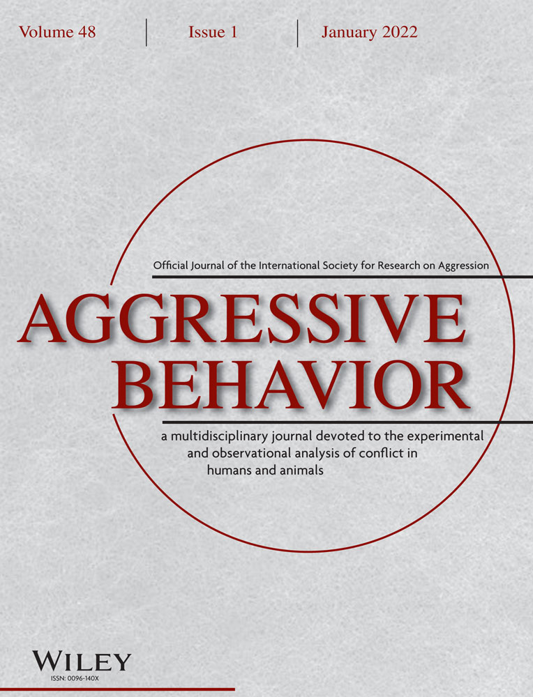 Co‐development of aggression in elementary school children: The predictive roles of victimization experiences