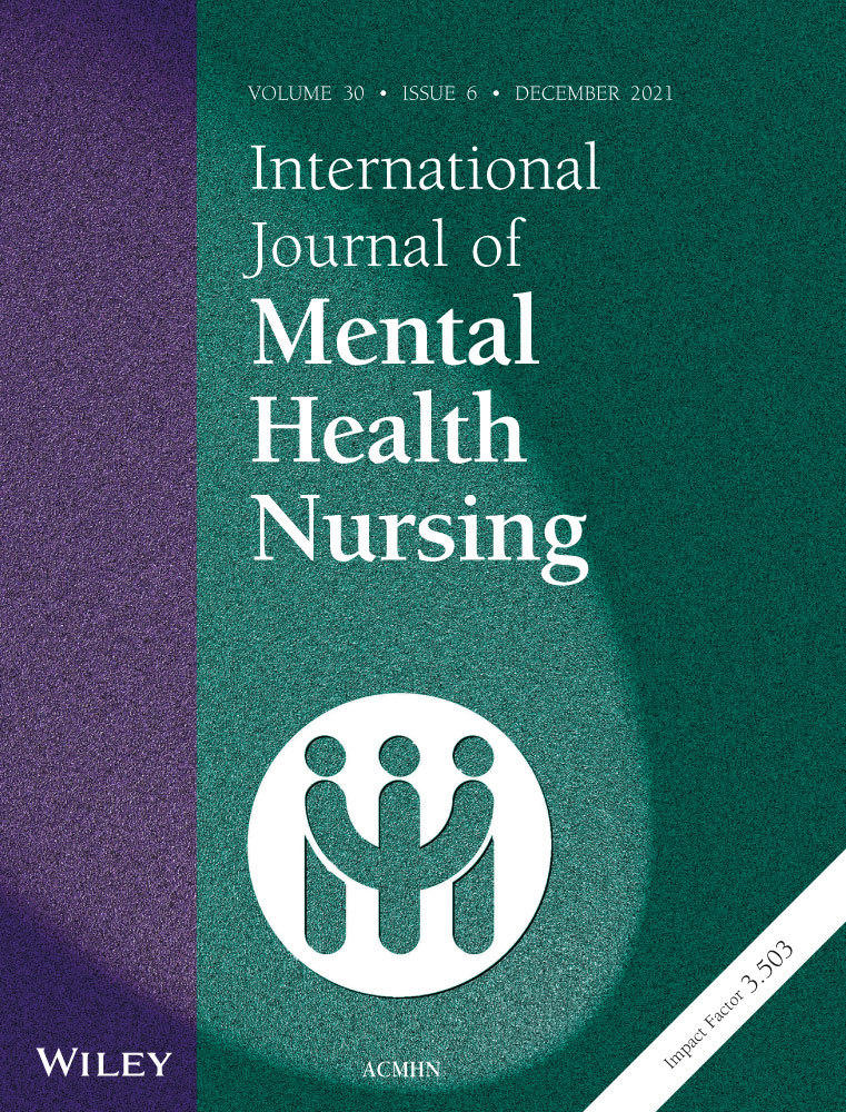 Learning your limits: Nurses' experiences of caring for young unaccompanied refugees in acute psychiatric care