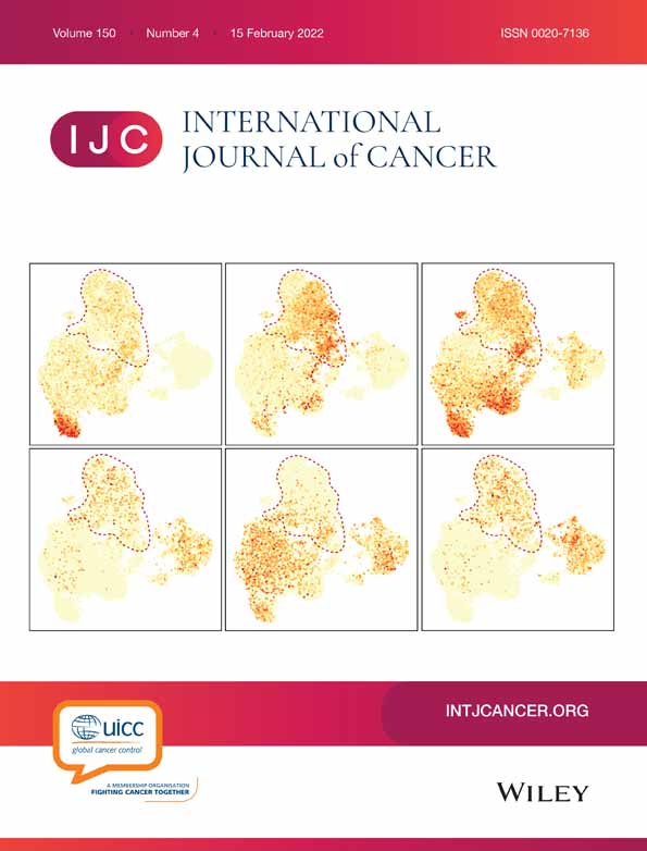 Adult T‐cell leukemia‐lymphoma acquires resistance to DNA demethylating agents through dysregulation of enzymes involved in pyrimidine metabolism