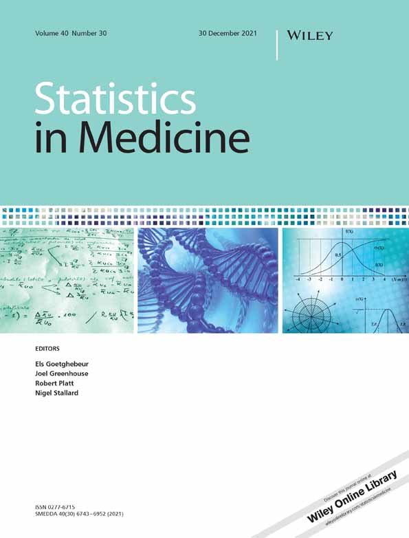 Minimum sample size calculations for external validation of a clinical prediction model with a time‐to‐event outcome