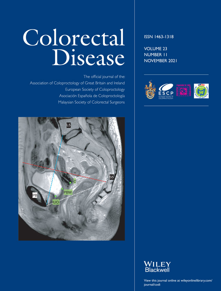 Adhesion‐related readmissions after open and laparoscopic colorectal surgery in 16 524 patients