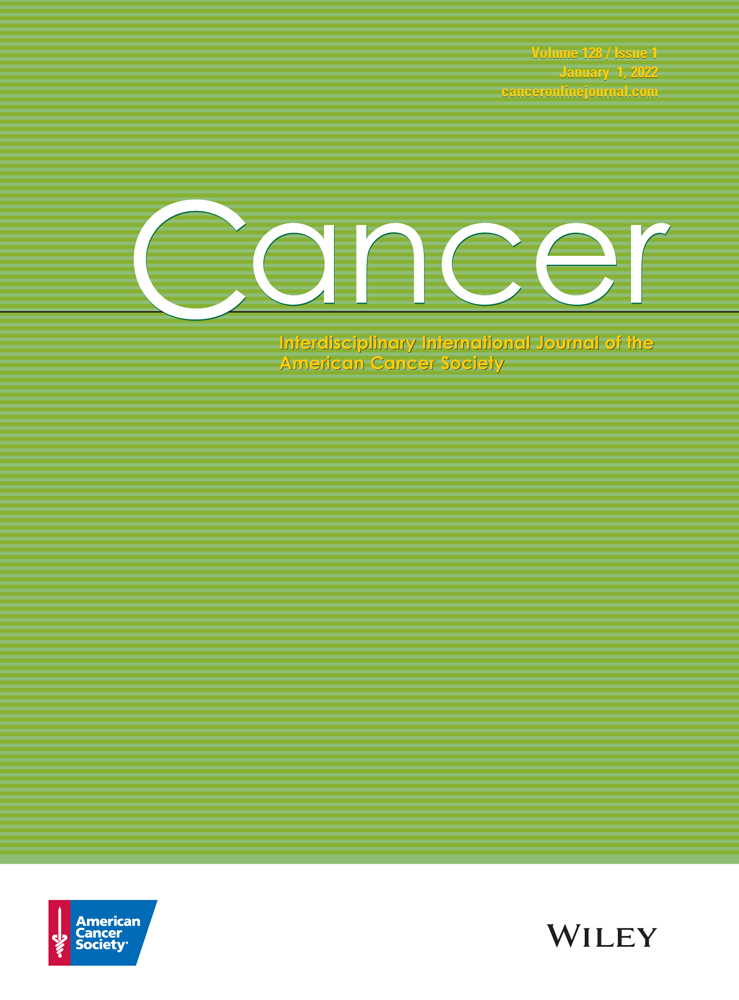 Clinicopathologic features of breast cancers diagnosed in women treated with prior radiation therapy for Hodgkin lymphoma: Results from a population‐based cohort