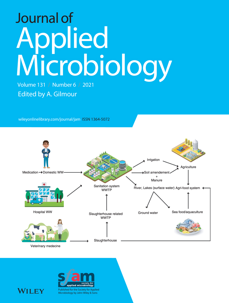 Comparison of planktonic bacterial communities indoor and outdoor of aquaculture greenhouses