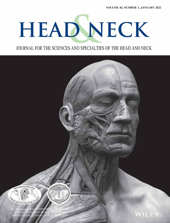 Novel loop neurorrhaphy technique to preserve lower lip sensate in mandibular reconstruction using an innervated vascularized iliac bone flap