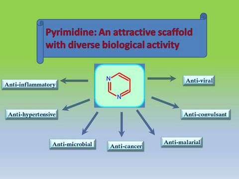 Pyrimidine: An elite heterocyclic leitmotif in drug discovery‐synthesis and biological activity