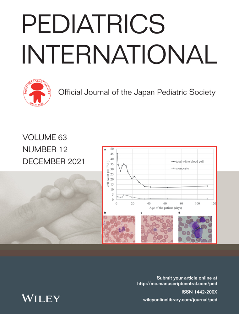 The coronavirus disease 2019 pandemic and the rights of the child in Japan