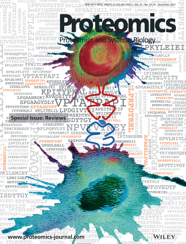 Editorial Board: Proteomics 23–24'21
