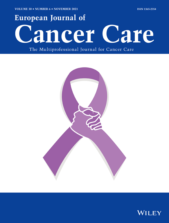Will I or my loved one die? Concordant awareness between terminal cancer patients and their caregivers is associated with lower patient anxiety and caregiver burden
