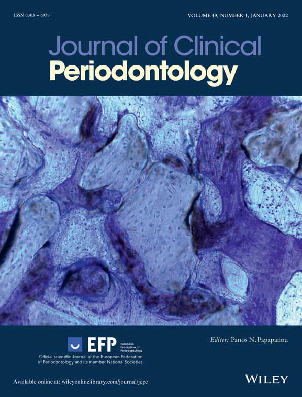 High serum iron markers are associated with periodontitis in post‐menopausal women: A population‐based study (NHANES III)
