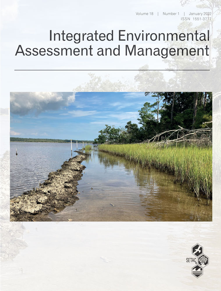 Current practice and future perspectives for tiered risk assessment schemes of soil organisms in Brazil