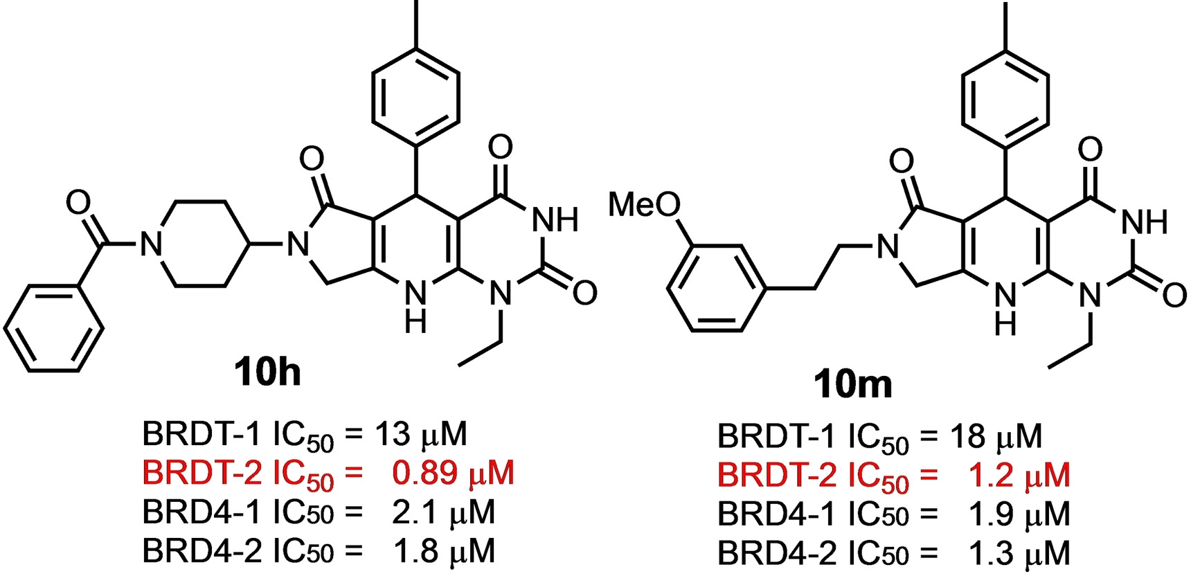 Dihydropyridine Lactam Analogs Targeting BET Bromodomains