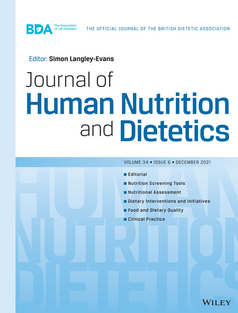 The association between dietary factors and body weight and composition in boys with Duchenne muscular dystrophy