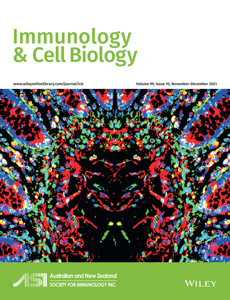 Immunology & Cell Biology's top 10 original research articles 2020–2021