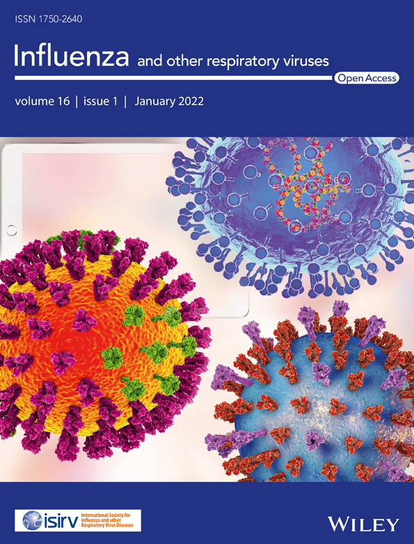 Zanamivir aqueous solution in severe influenza: A global Compassionate Use Program, 2009–2019