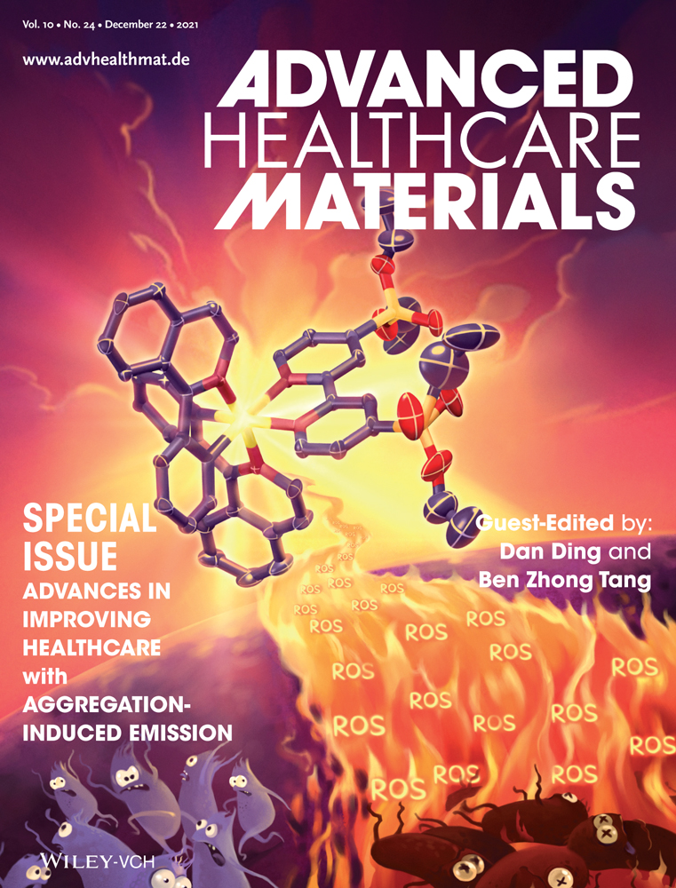 Hydrogel Microparticle‐Templated Anti‐Solvent Crystallization of Small‐Molecule Drugs