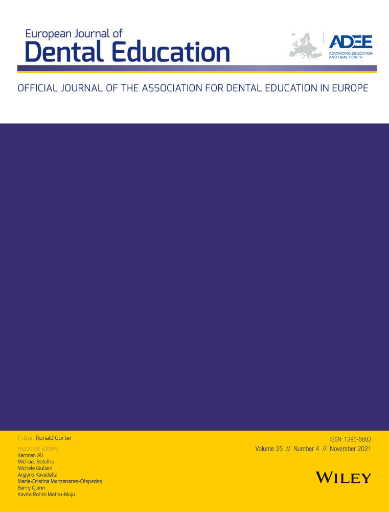 The impact of the Special Care Dentistry education on Malaysian students’ attitudes, self‐efficacy and intention to treat people with learning disability