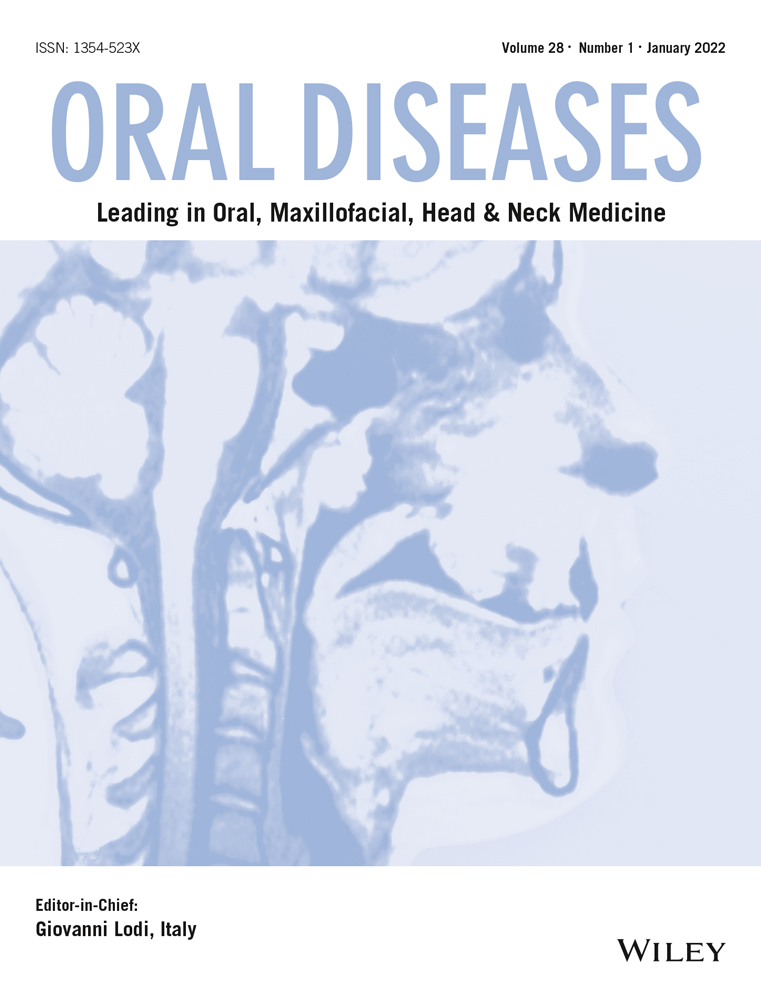 Prognosis of medication‐related osteonecrosis of the jaws in metastatic prostate cancer patients