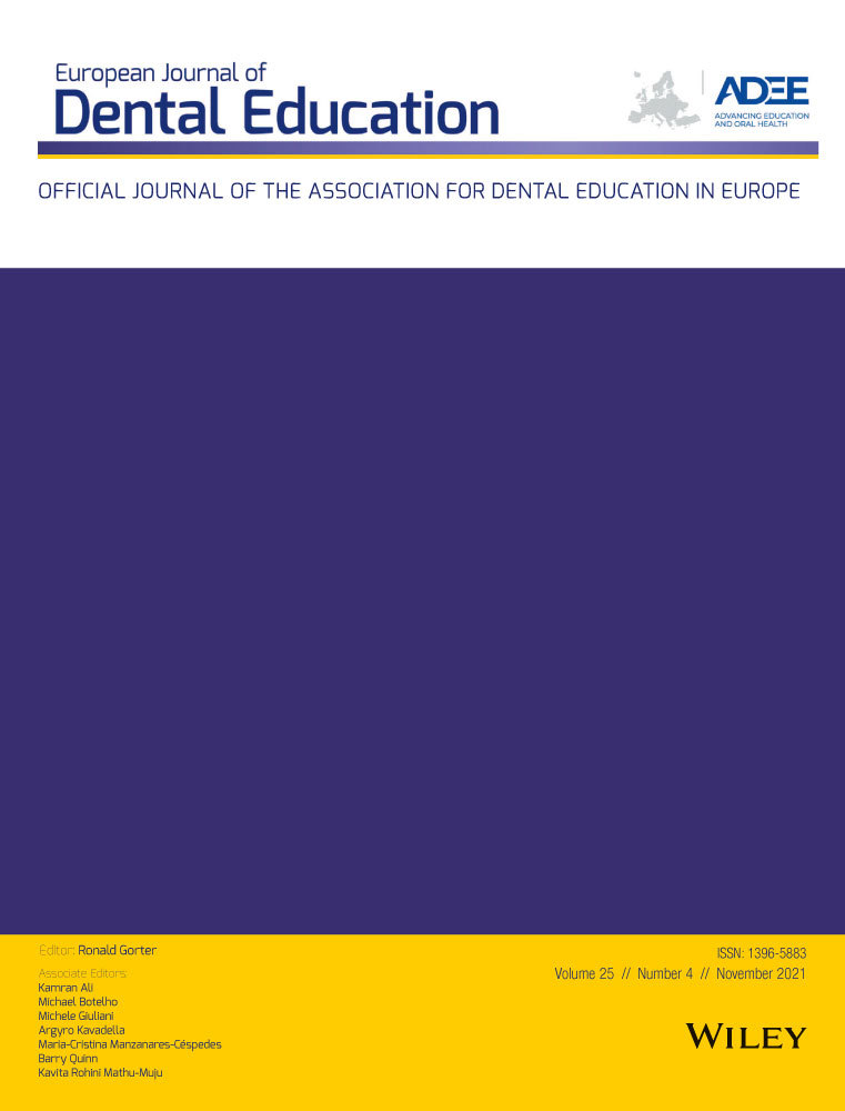 Competencies of Dental Public Health for Undergraduate Students and their Self‐perceived Achievements: the case of Iran