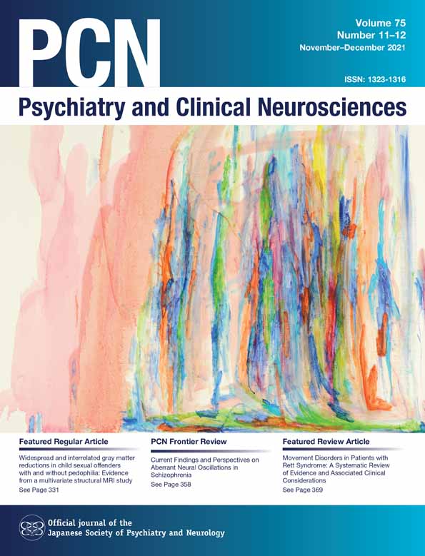 Variable psychiatric manifestations in patients with 16p11.2 duplication: A case series of four patients