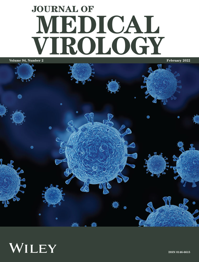 Antibody Responses of the First Wave of Survivors infected with SARS‐CoV‐2 One Year Ago
