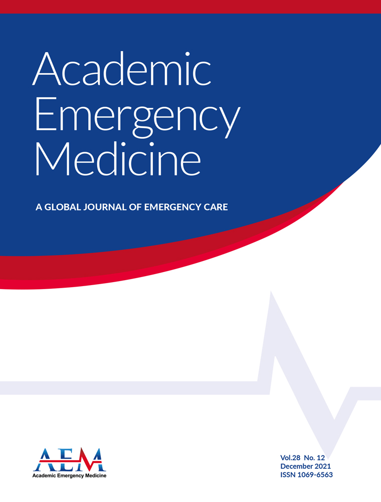 An umbrella review of effect size, bias, and power across meta‐analyses in emergency medicine