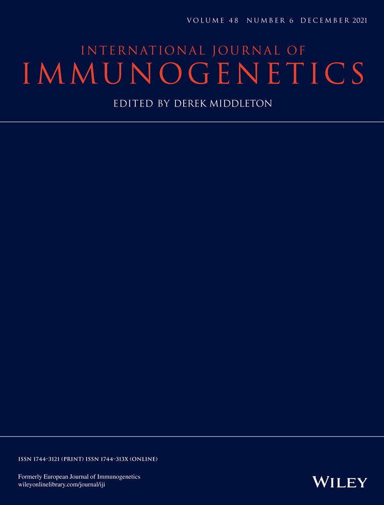 Immune and inflammation‐related gene polymorphisms and susceptibility to tuberculosis in Southern Xinjiang population: A case‐control analysis