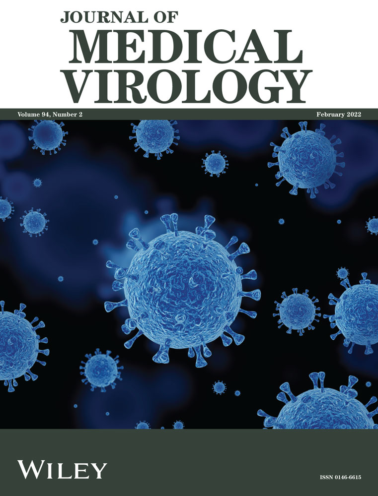 Effect of montelukast therapy on clinical course, pulmonary function, and mortality in patients with COVID‐19