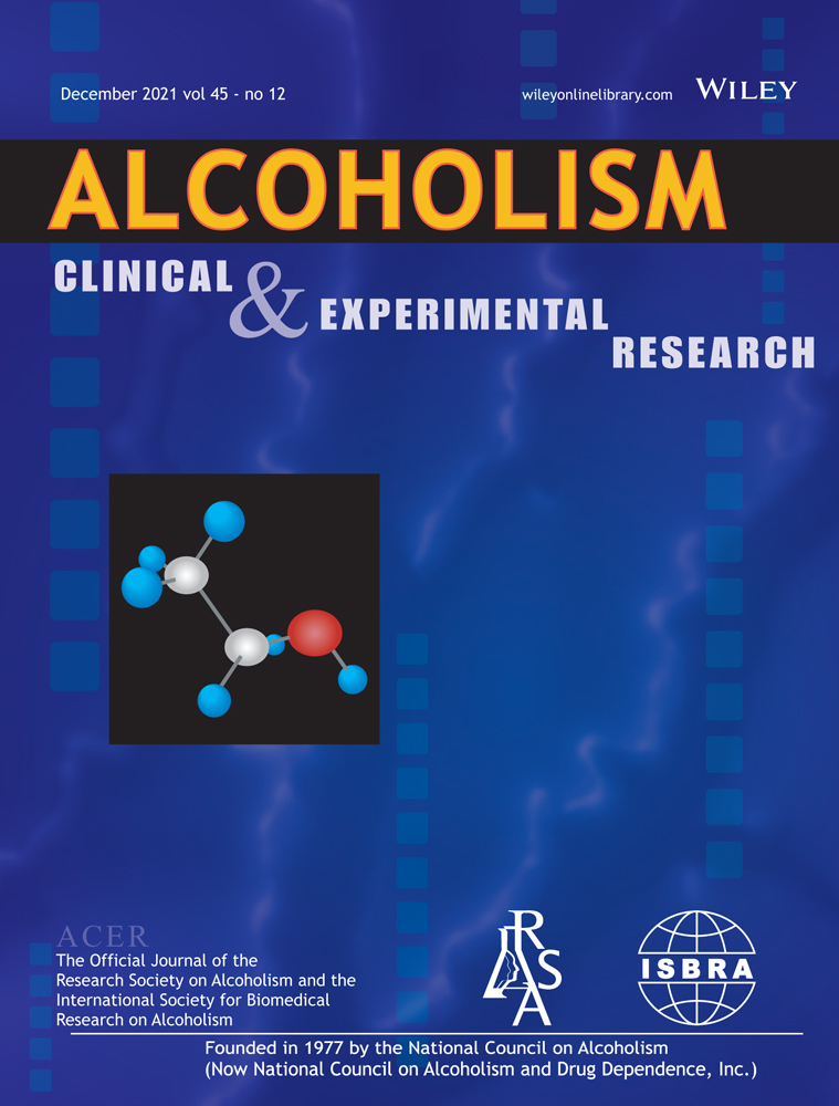Is talk cheap? Correspondence between self‐attributions about changes in drinking and longitudinal changes in drinking during the 2019 coronavirus pandemic