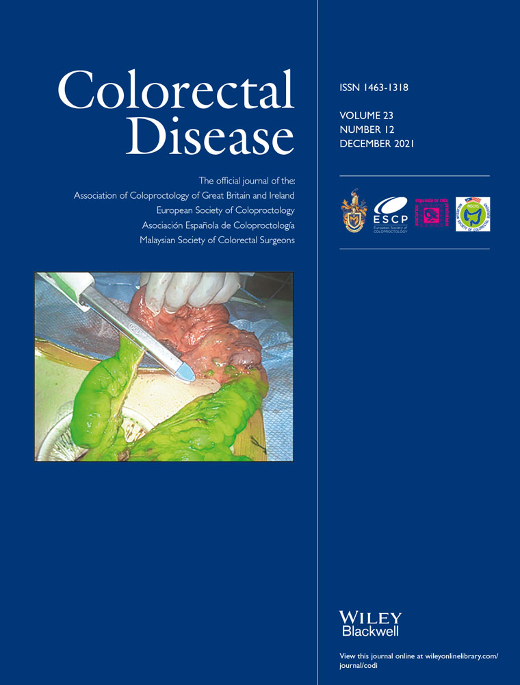 Computer‐based multimodal training module facilitates standardization of complete mesocolic excision technique for right‐sided colon cancer: Long‐term oncological outcomes