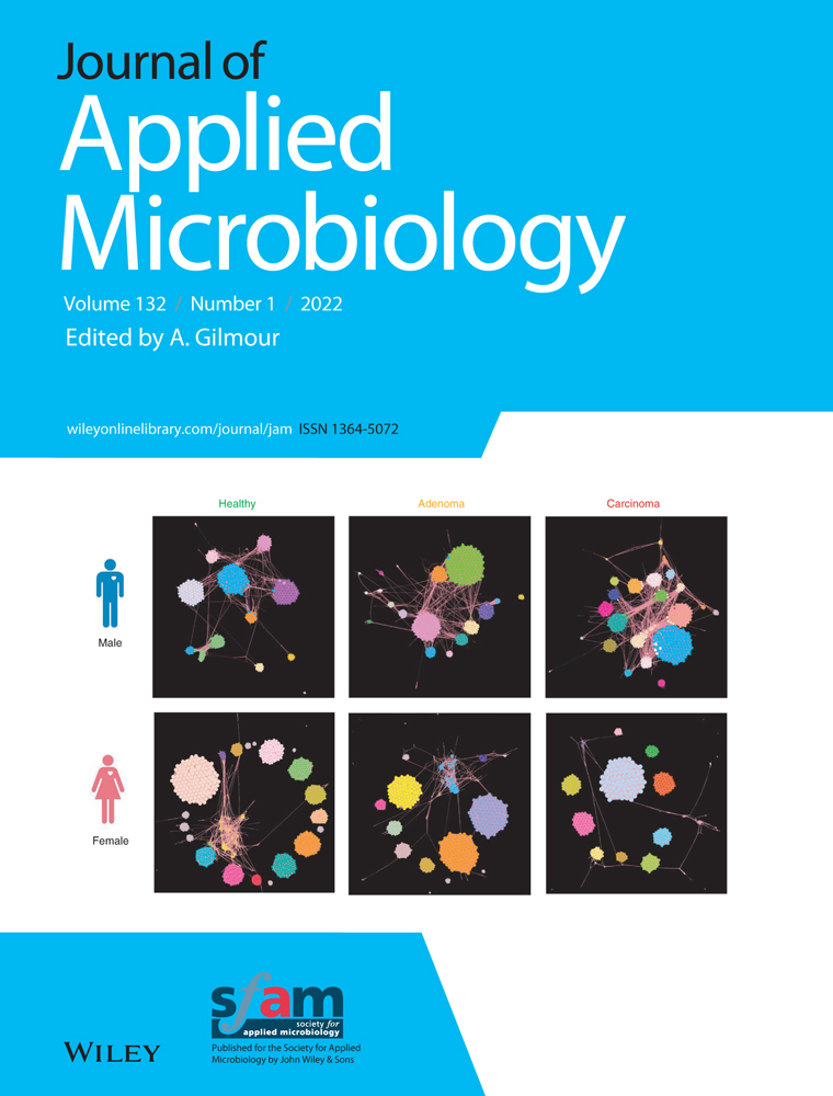 The efficiency of potential food waste‐degrading bacteria under harsh conditions