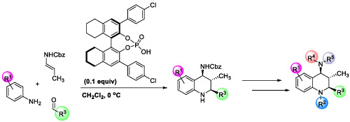 Enantioselective synthesis and selective functionalization of 4‐aminotetrahydroquinolines as novel GLP‐1 secretagogues