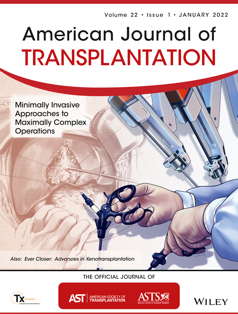 Tumor Necrosis Factor Receptor Superfamily Member 25 (TNFRSF25) Agonists in Islet Transplantation: Endogenous In vivo Regulatory T Cell Expansion Promotes Prolonged Allograft Survival