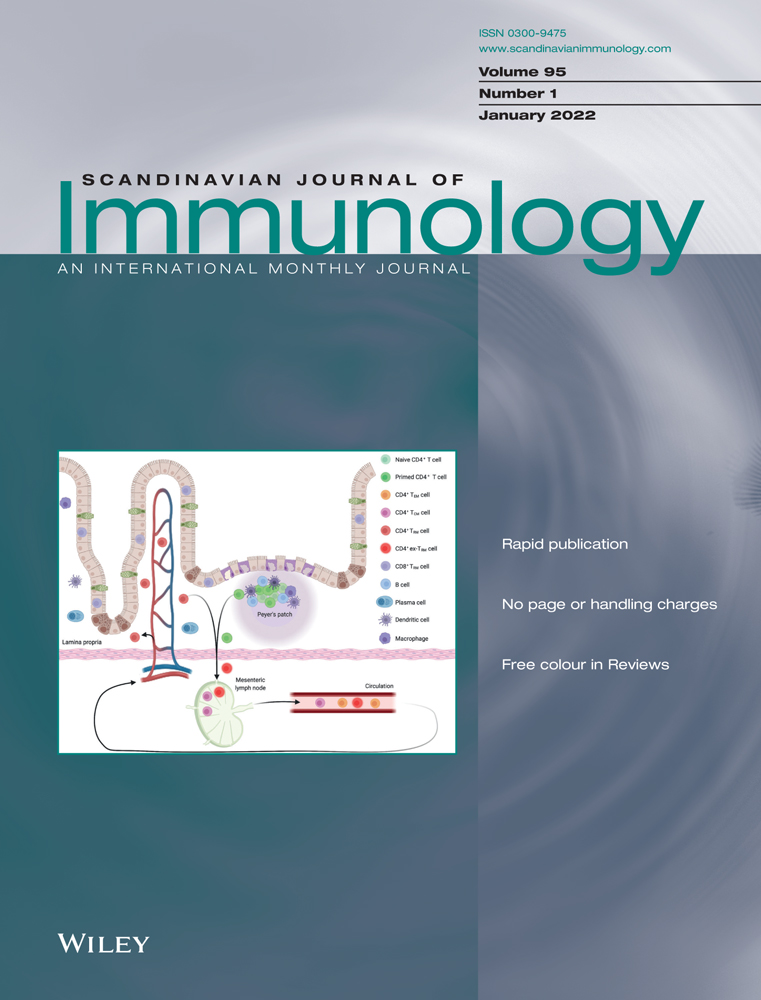 Clinical associations of serum Golgi apparatus antibodies in an immunology laboratory cohort