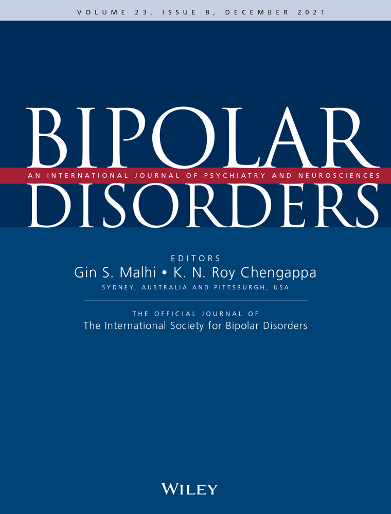 Cognition in older adults with bipolar disorder: an isbd task force systematic review and meta‐analysis based on a comprehensive neuropsychological assessment