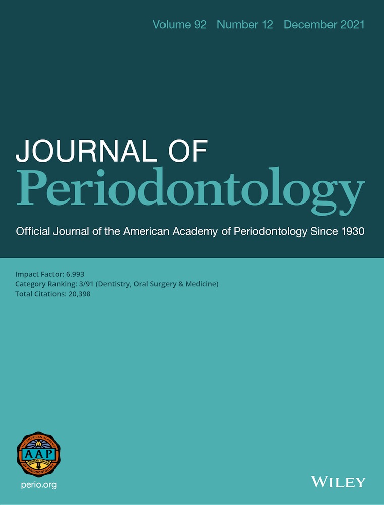 Occlusal trauma is associated with periodontitis: A retrospective case‐control study