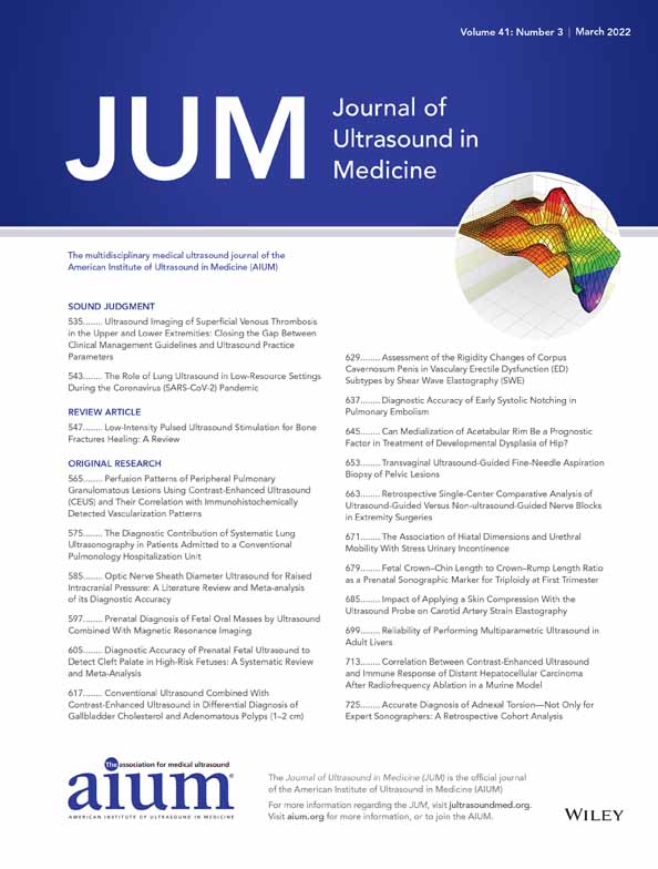The Association of Hiatal Dimensions and Urethral Mobility With Stress Urinary Incontinence