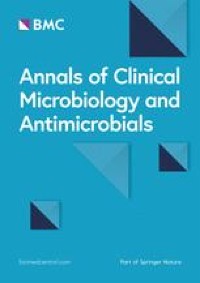 Antimicrobial activity of ceftazidime-avibactam and comparators against levofloxacin-resistant Escherichia coli collected from four geographic regions, 2012–2018