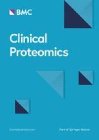 Serum proteomics unveil characteristic protein diagnostic biomarkers and signaling pathways in patients with esophageal squamous cell carcinoma