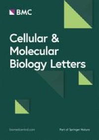 Correction to: ROR2 increases the chemoresistance of melanoma by regulating p53 and Bcl2-family proteins via ERK hyperactivation