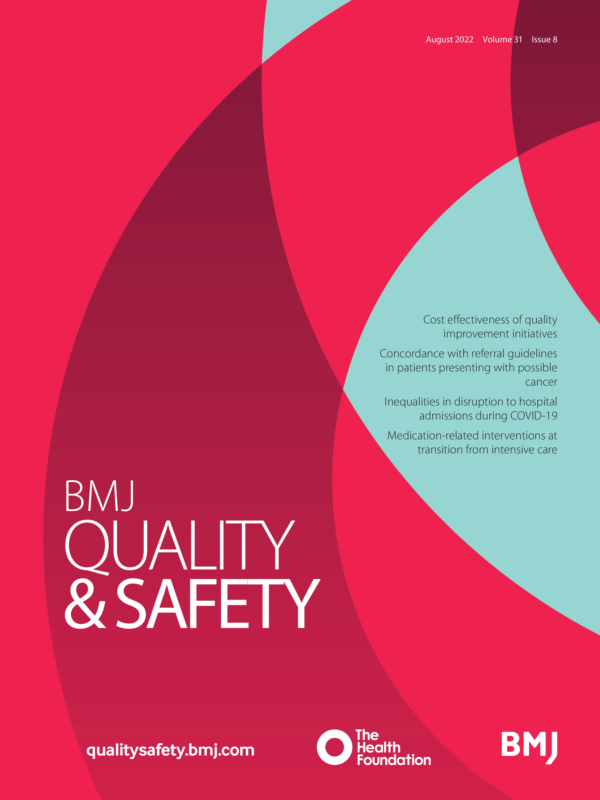 Medication-related interventions to improve medication safety and patient outcomes on transition from adult intensive care settings: a systematic review and meta-analysis