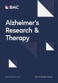 Inflammatory plasma biomarkers in subjects with preclinical Alzheimer’s disease