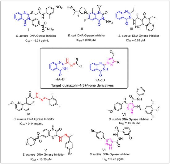 Sci. Pharm., Vol. 90, Pages 52: New Quinazolin-4(3H)-one Derivatives Incorporating Hydrazone and Pyrazole Scaffolds as Antimicrobial Agents Targeting DNA Gyraze Enzyme