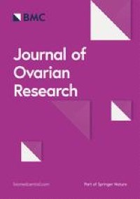 The efficacy and safety of angiogenesis inhibitors for recurrent ovarian cancer: a meta‑analysis