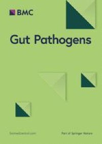 Analysis of gastric microbiota and Helicobacter pylori infection in gastroesophageal reflux disease