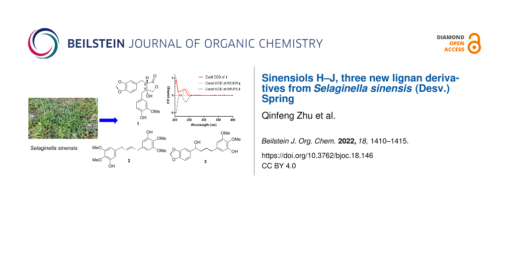 Sinensiols H–J, three new lignan derivatives from Selaginella sinensis (Desv.) Spring