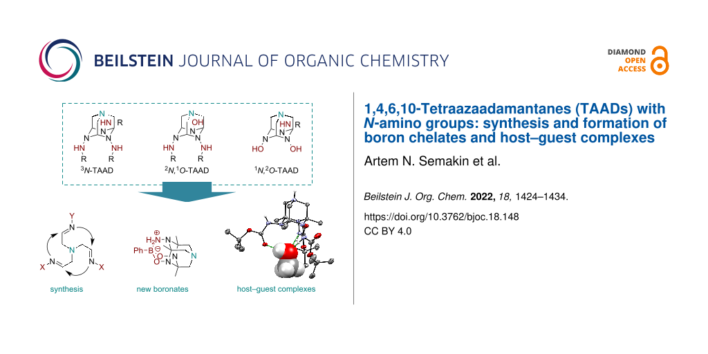 1,4,6,10-Tetraazaadamantanes (TAADs) with N-amino groups: synthesis and formation of boron chelates and host–guest complexes