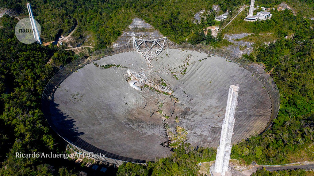 Renowned Arecibo telescope won’t be rebuilt — and astronomers are heartbroken