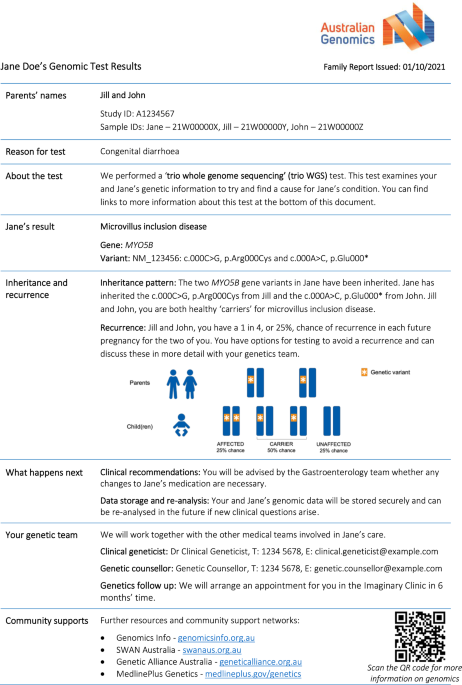 Co-design, implementation, and evaluation of plain language genomic test reports
